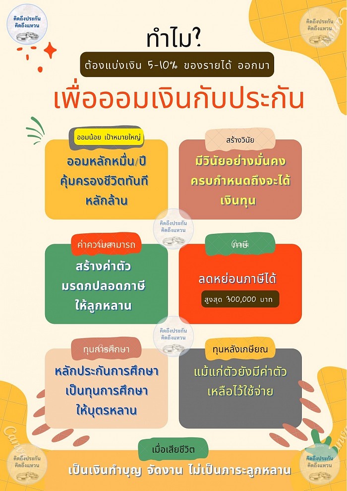 ออมเงินอย่างมั่นคงและสร้างวินัย
