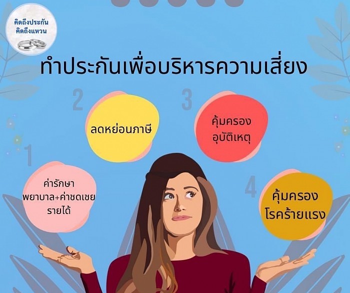 ทำประกันเพื่อบริหารความเสี่ยง