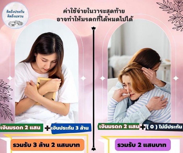 เพื่อเป็นค่าใช้จ่ายในวาระสุดท้าย