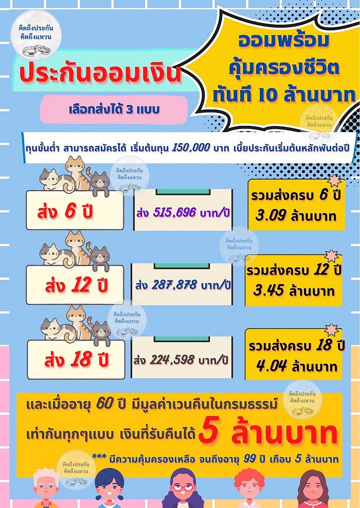 ประกันออมทรัพย์รับเงินคืน